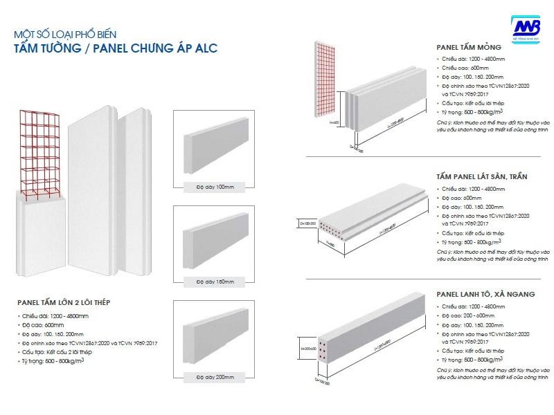Thông số kỹ thuật tấm bê tông nhẹ