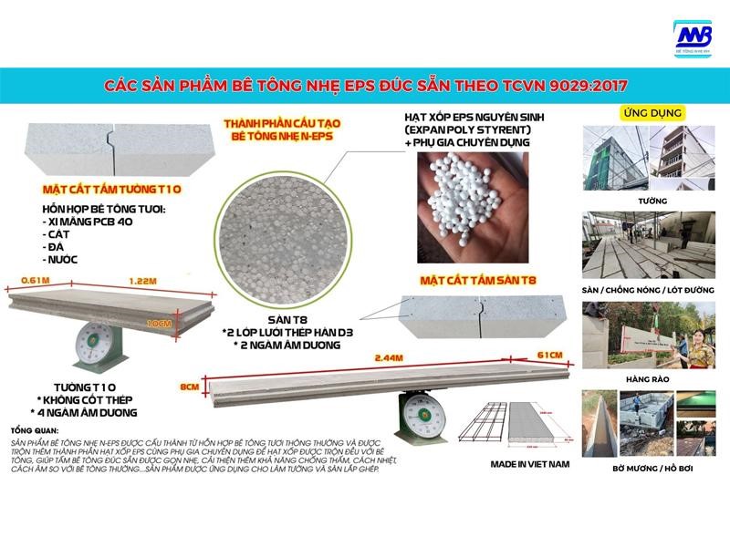 TCVN 7959:2017 – Bê tông nhẹ